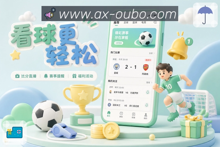 赛后复盘要点